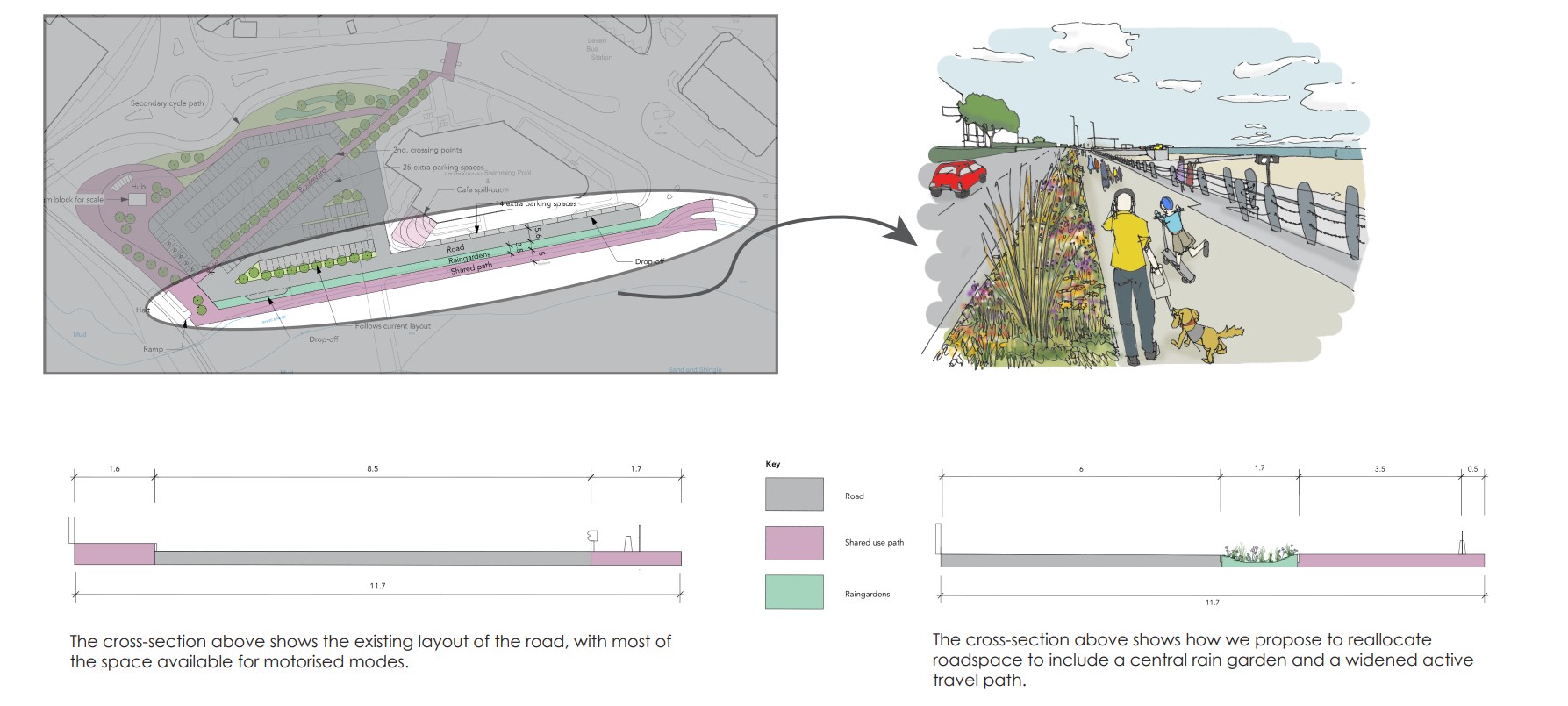 waterfrontpath